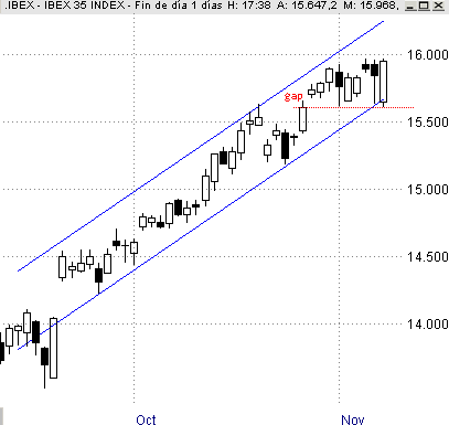 Ibex