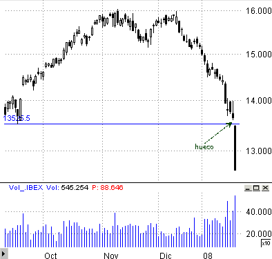 Ibex